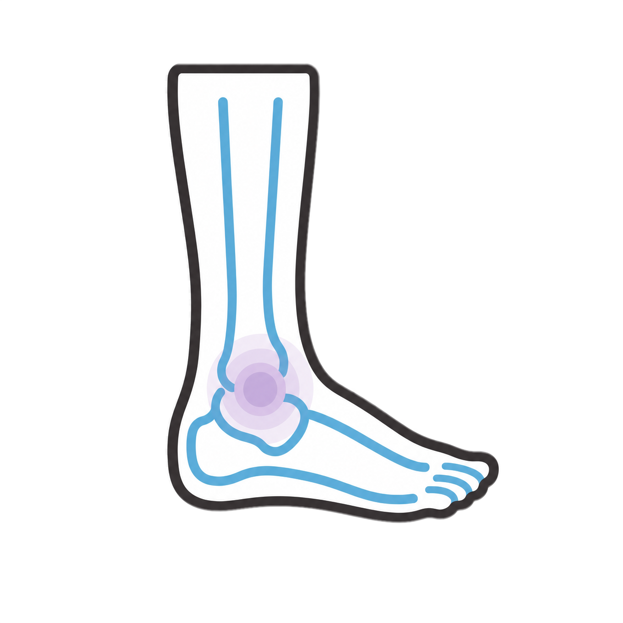 Home 6 foot ankle pain icon